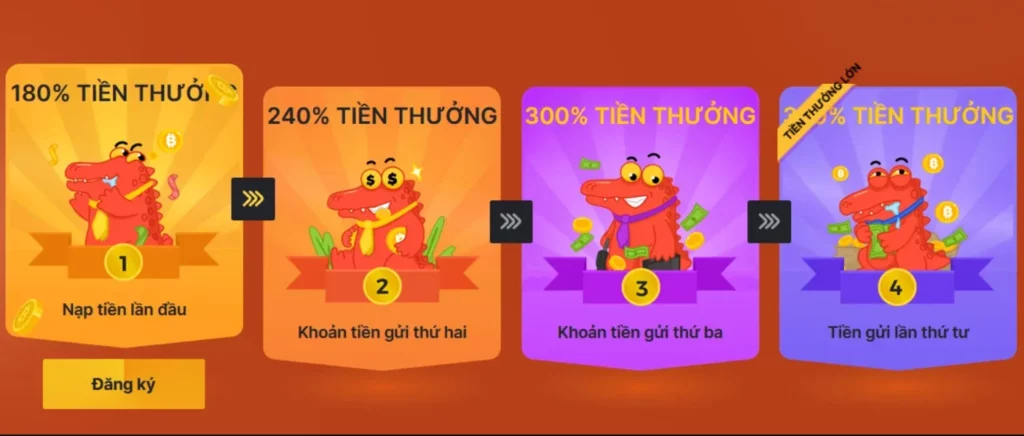 Tiền thưởng tiền gửi đầu tiên BC.Game